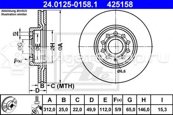 Фото Диск тормозной передний вентилируемый  1K0615301AA для Audi A4 / 100 / A3 / Tt / A1 {forloop.counter}}